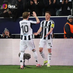 B体育极速体验-戈登+巴恩斯比肩传奇，成欧冠第三对英格兰进球5＋双子星